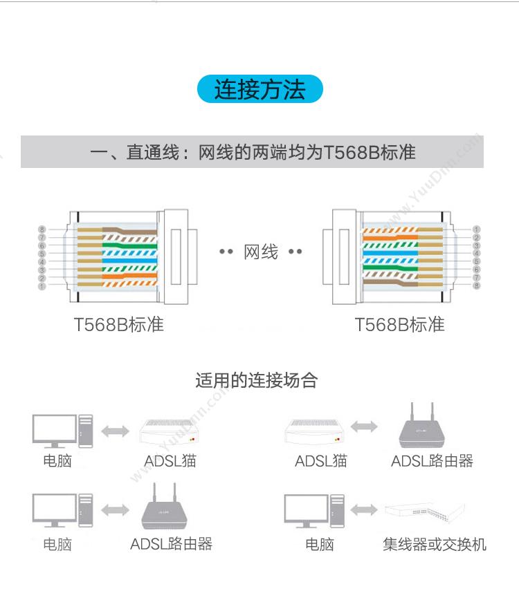 绿联 Ugreen 20333 六类屏蔽 10个装 银色 水晶头