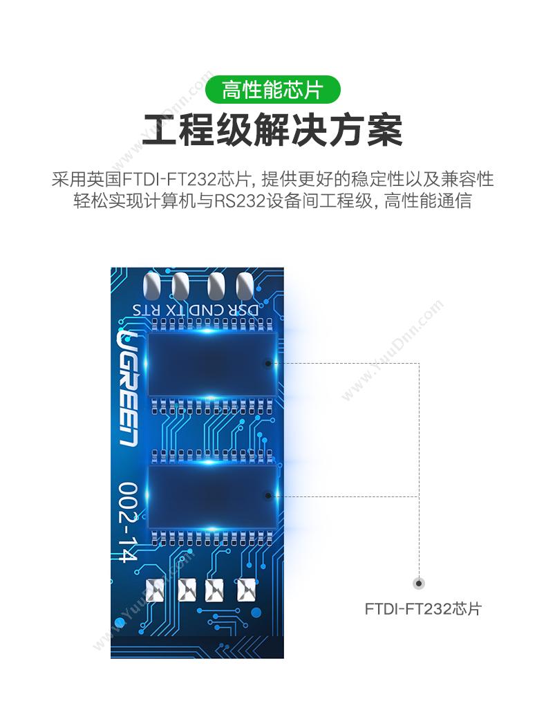 绿联 Ugreen 50773 USB转RJ45控制线调试线 1.5米 （黑） 其它线材