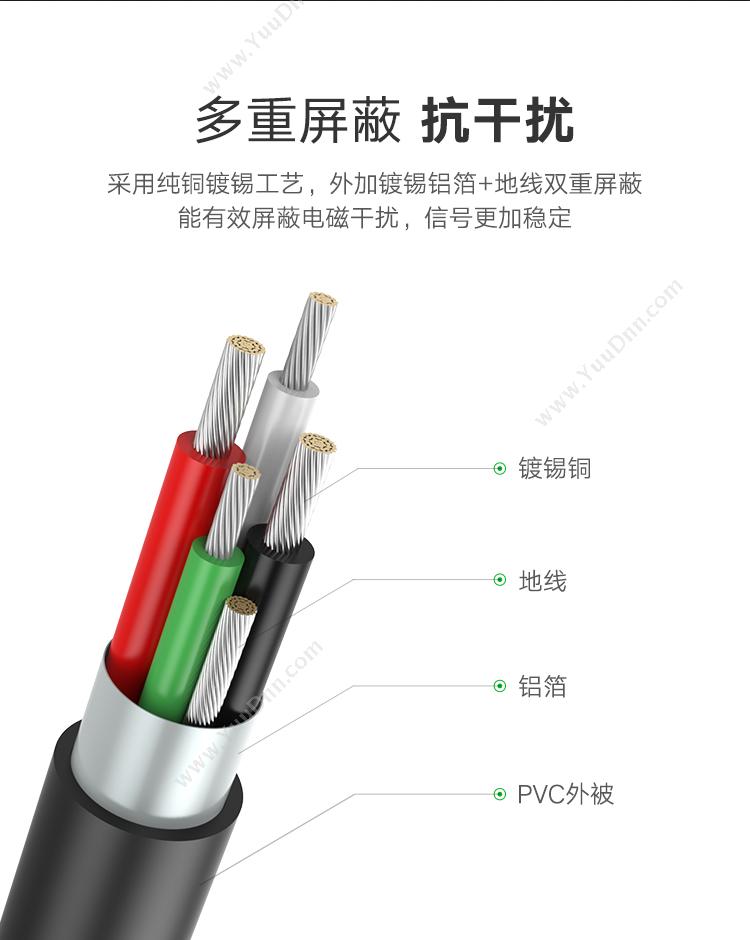 绿联 Ugreen 50291 iPhone/ipad转HDMI扩展坞数据线　灰色  灰色 转换器