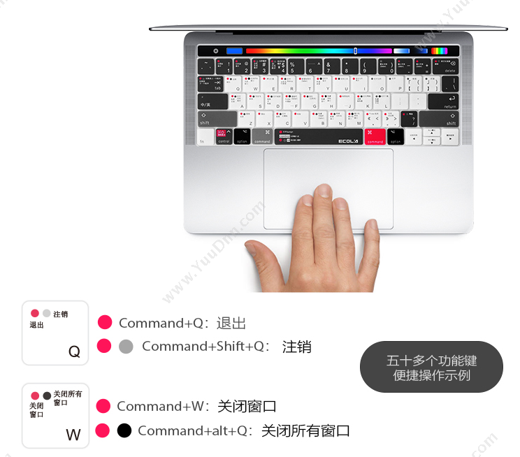 宜客莱 Yikelai EA019S 新款苹果笔记本Macbook pro专用键盘膜 367*170*1.2mm 黑（白） 1张 苹果新款Mac book pro(Touch bar）13/15英寸专用多功能快捷键键盘膜 平板电脑配件