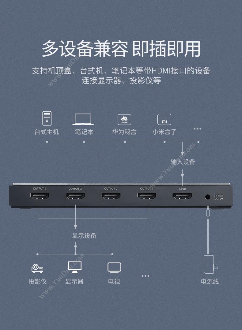 绿联 Ugreen 50708 HDMI2.0分配器 1进4出4K高清视频分屏器 深空灰 转换器