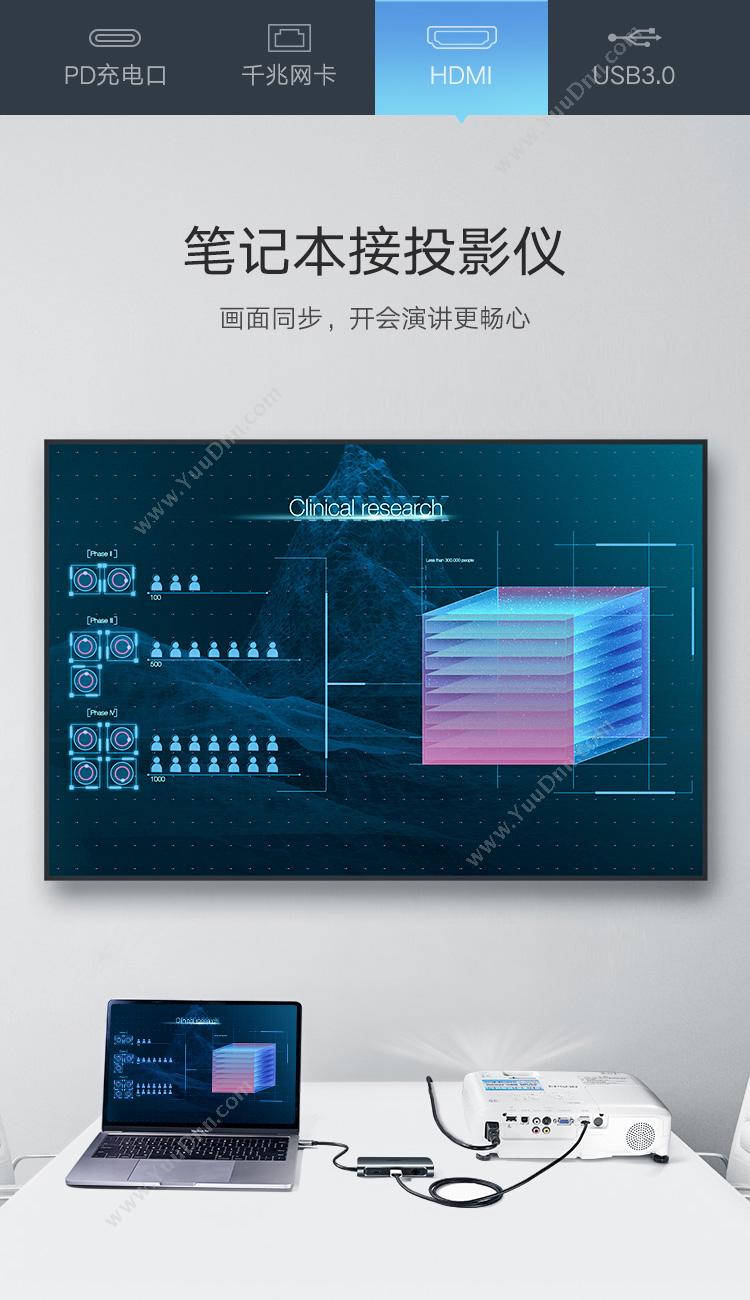 绿联 Ugreen 50771 USB-C 多功能  灰色 转换器