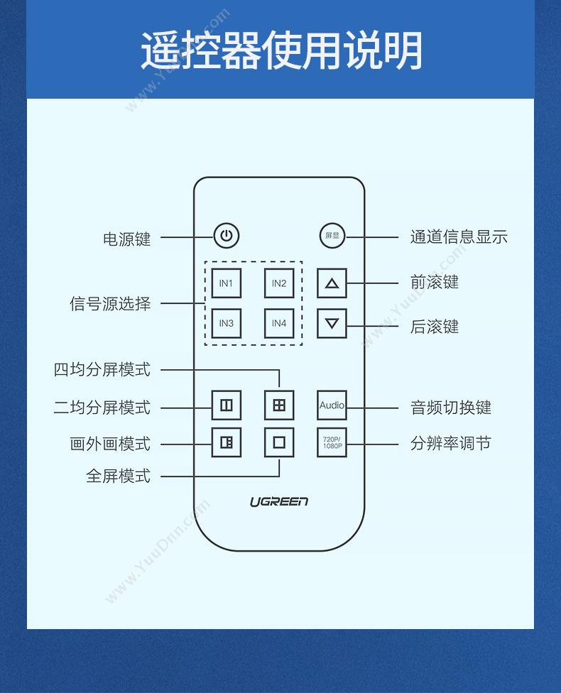 绿联 Ugreen 50745 HDMI画面分割器四进一出 4进1出（黑） 集线器