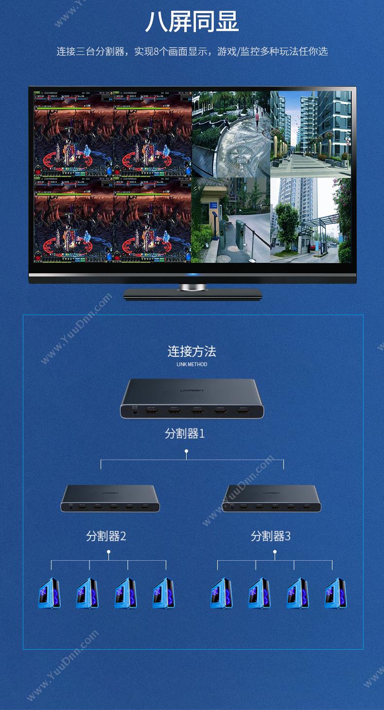 绿联 Ugreen 50745 HDMI画面分割器四进一出 4进1出（黑） 集线器