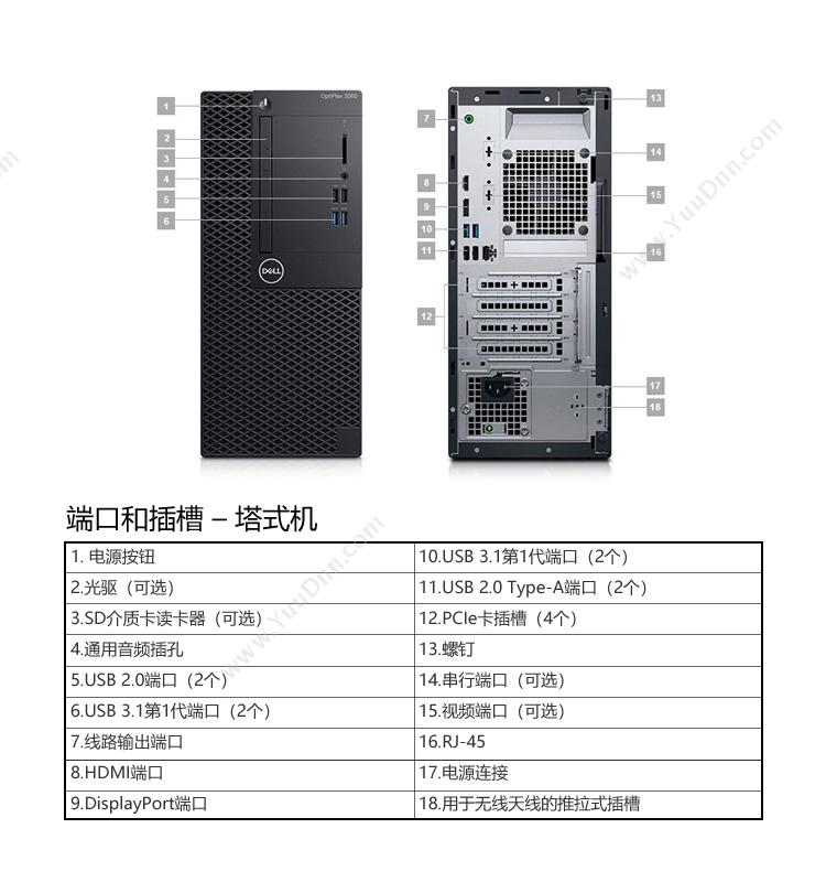 戴尔 Dell OPTIPLEX 3060MT 21.5英寸 I5-85008G1TB集DVDRWwin10H5Y（黑） 台式电脑套机