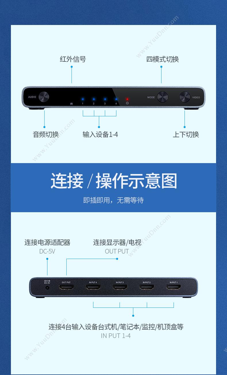 绿联 Ugreen 50745 HDMI画面分割器四进一出 4进1出（黑） 集线器