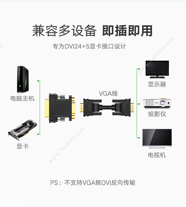 绿联 Ugreen 20122 DVI转VGA转接  黑色 转换器