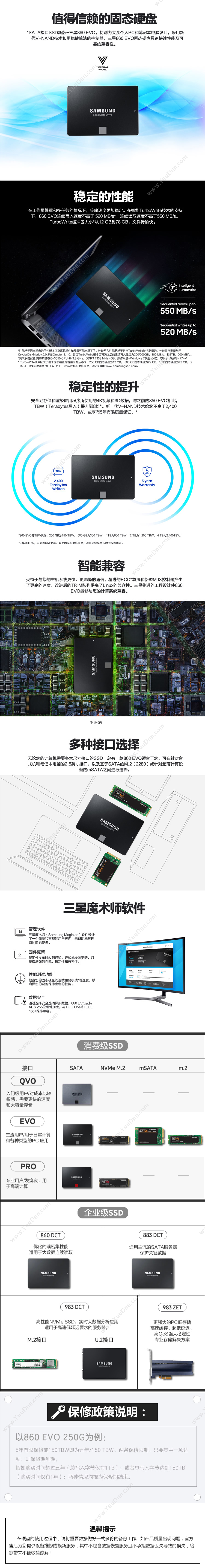 三星 Samsung MZ-76E1T0B/CN SSD SATA3.0接口 860 EVO 1TB（黑） 固态硬盘