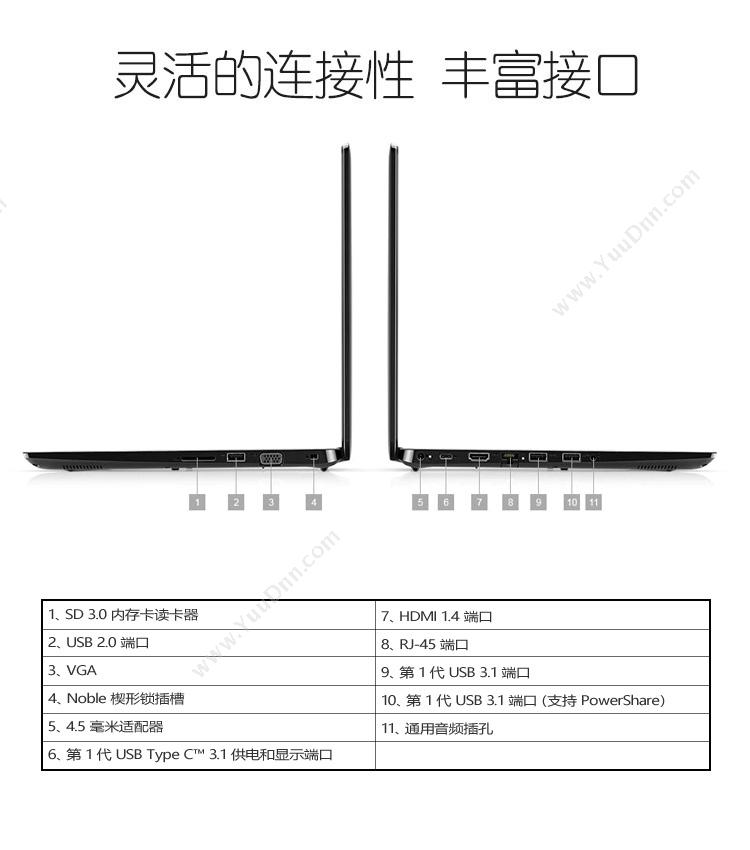 戴尔 Dell latitude 3400 14英寸 i5-8265U4G1T集WIN10H3Y（黑） 笔记本