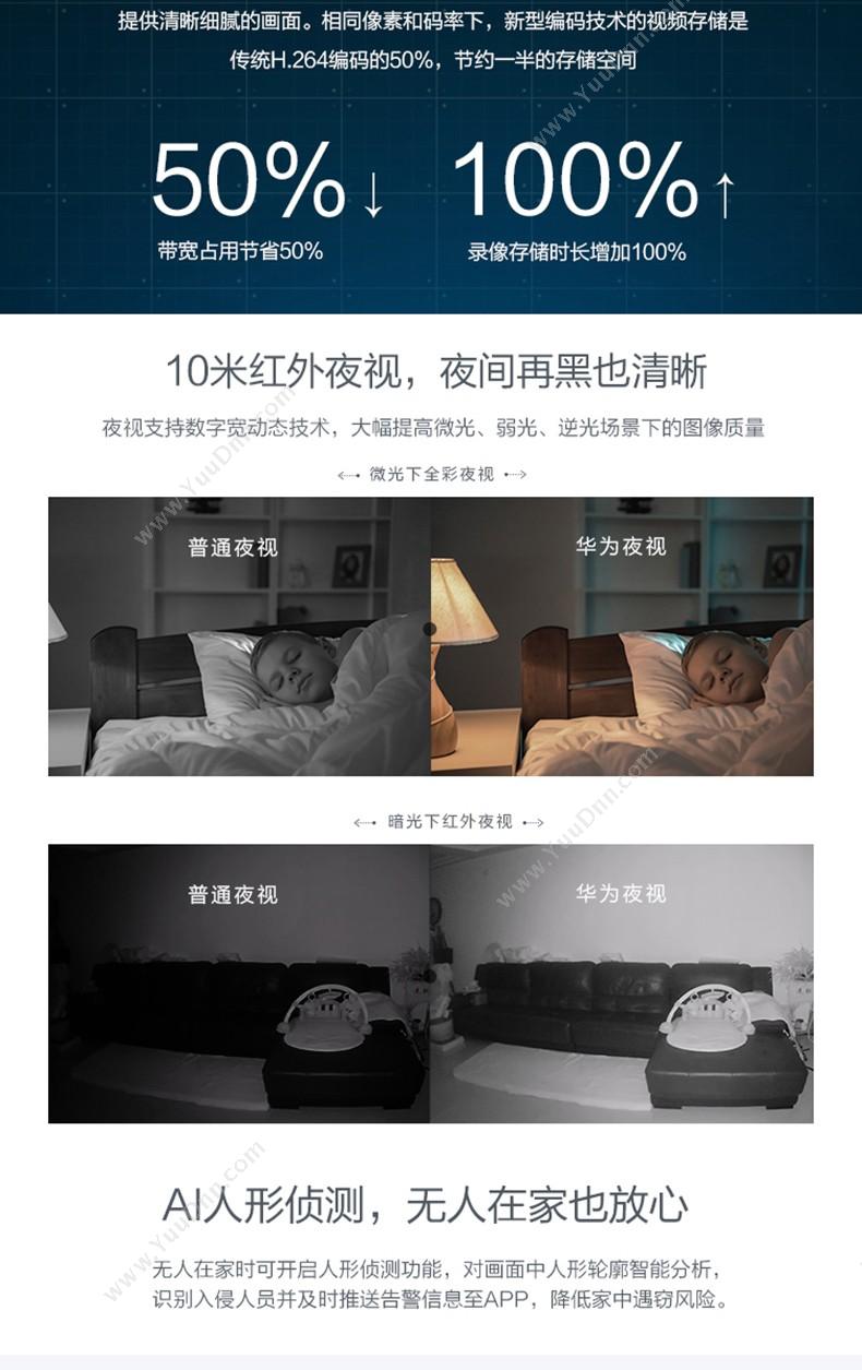 华为 Huawei CV70 360度全景云台版1080P无线网络监控高清红外夜视双向语音 1080P 纯（白） 独立包装 摄像头