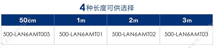 山业 Sanwa 500-LAN6AMT03 6A类  金属银色  金属外皮的3.8mm细口径 六类