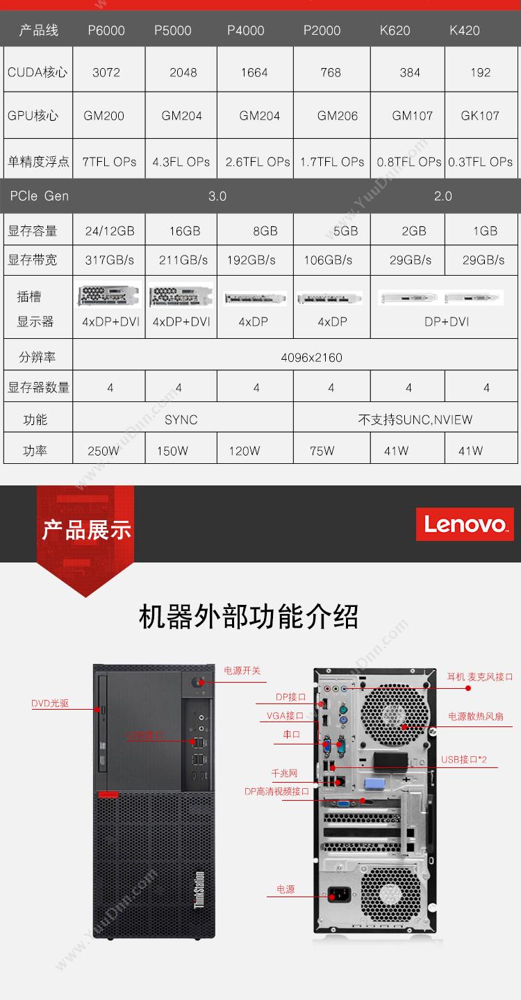 联想 Lenovo ThinkStation P318 台式工作站 I5-6500/8G /1T/2G（黑）  Win10-64专业版系统 1xVGAPS2接口可选串行接口1个网络接口1个（RJ45）IEEE 1394通过扩展卡USB接口4个USB 3.0模拟音频音频&麦克 各一  3C认证、 台式电脑主机