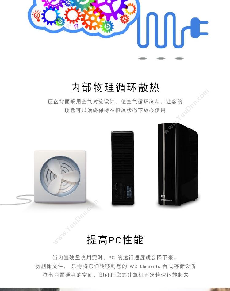 西部数据 WD WDBWLG0030HBK-SESN  1TB（黑） 塑料 便携式存储 移动硬盘