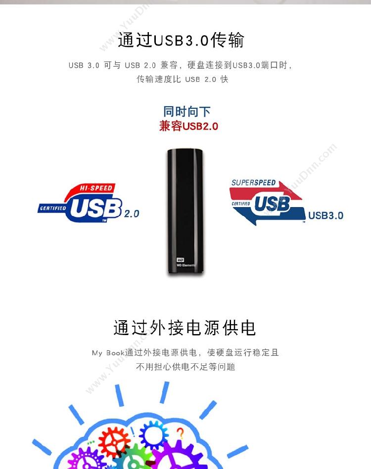 西部数据 WD WDBWLG0030HBK-SESN  1TB（黑） 塑料 便携式存储 移动硬盘