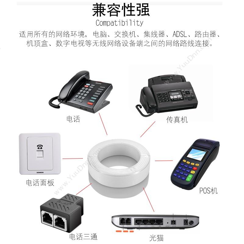 Fabcom HYV2*0.4  2芯200米/卷 电话线