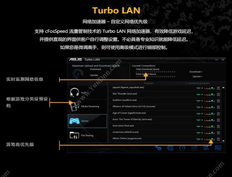 华硕 Asus TUF Z370-PLUS GAMING II     电竞特工 Z370二代 支持9代CPU 9700K/9600K（Intel Z370/LGA 1151） 主板