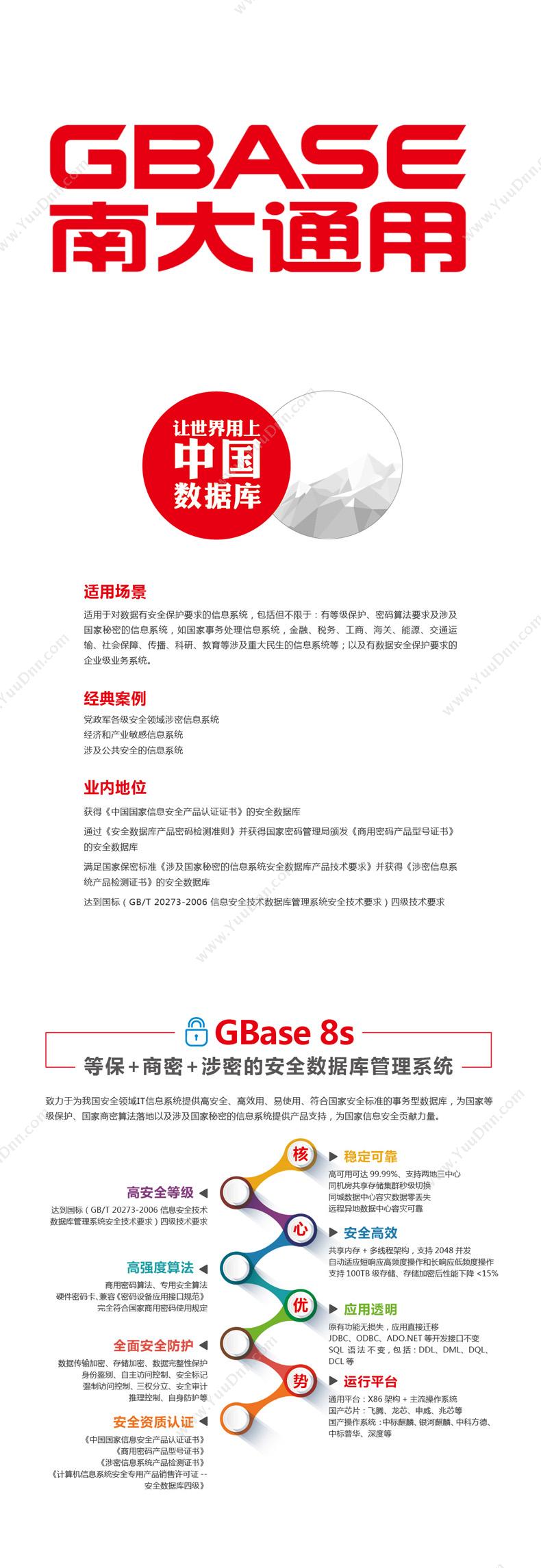 Gbase 8s 数据库软件 其他软件