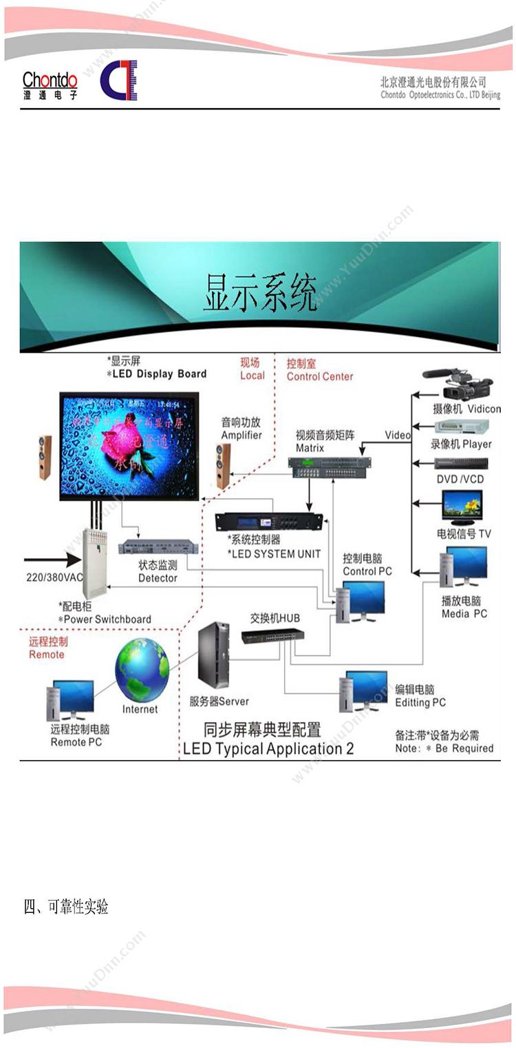 Chontdo CT-LDS P2.5-RGB-SMD LED显示屏 PH2.5室内表贴三合一 液晶显示器