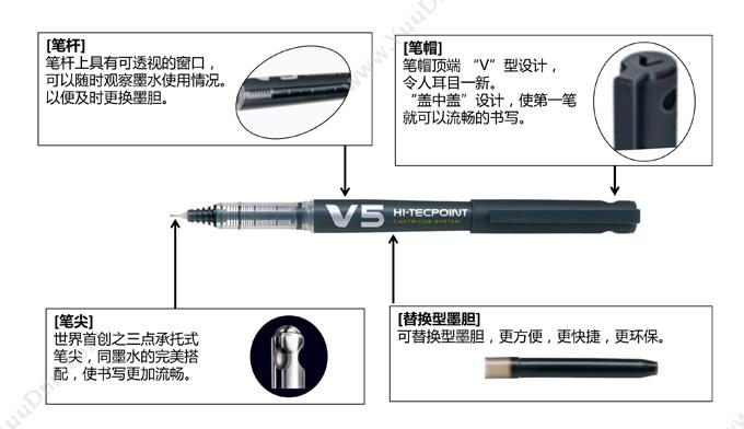 百乐 Pilot BXC-V5-B-BGD V5威宝墨胆型走珠笔 0.5 黑 12支/盒 插盖式中性笔