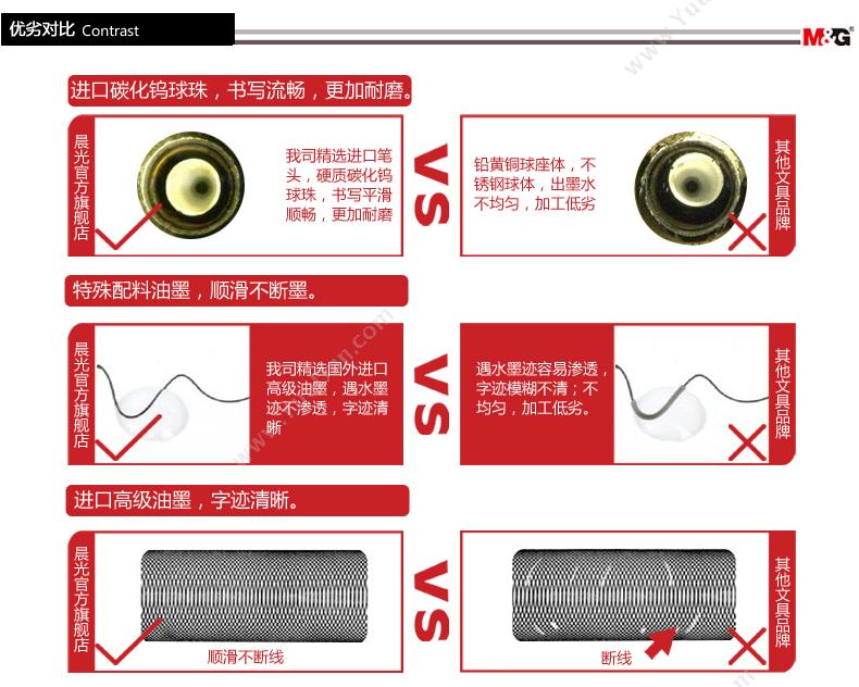 晨光 M&G ACT11807 经典8m改正带涂改带 6个装 修正带