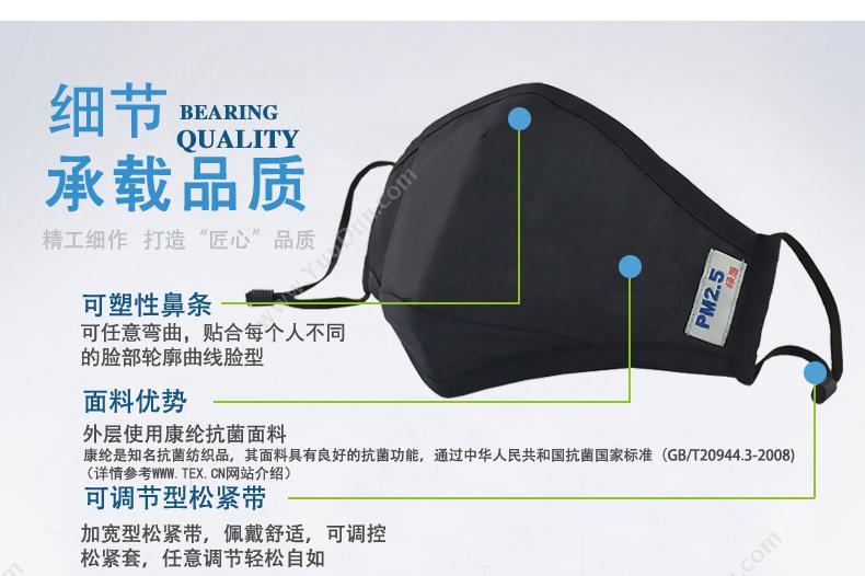 绿盾 Lvdun PM2.5口罩（M）  1个/包 防护口罩
