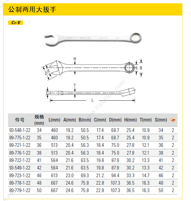 史丹利 Stanley 93-548-1-22 活络扳手