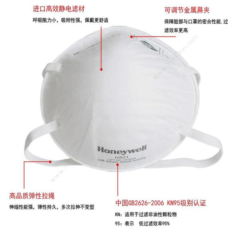 霍尼韦尔 Honeywell H1005584 H801 N95标准型口罩  30只/盒 17*25*14cm（白） 防护口罩