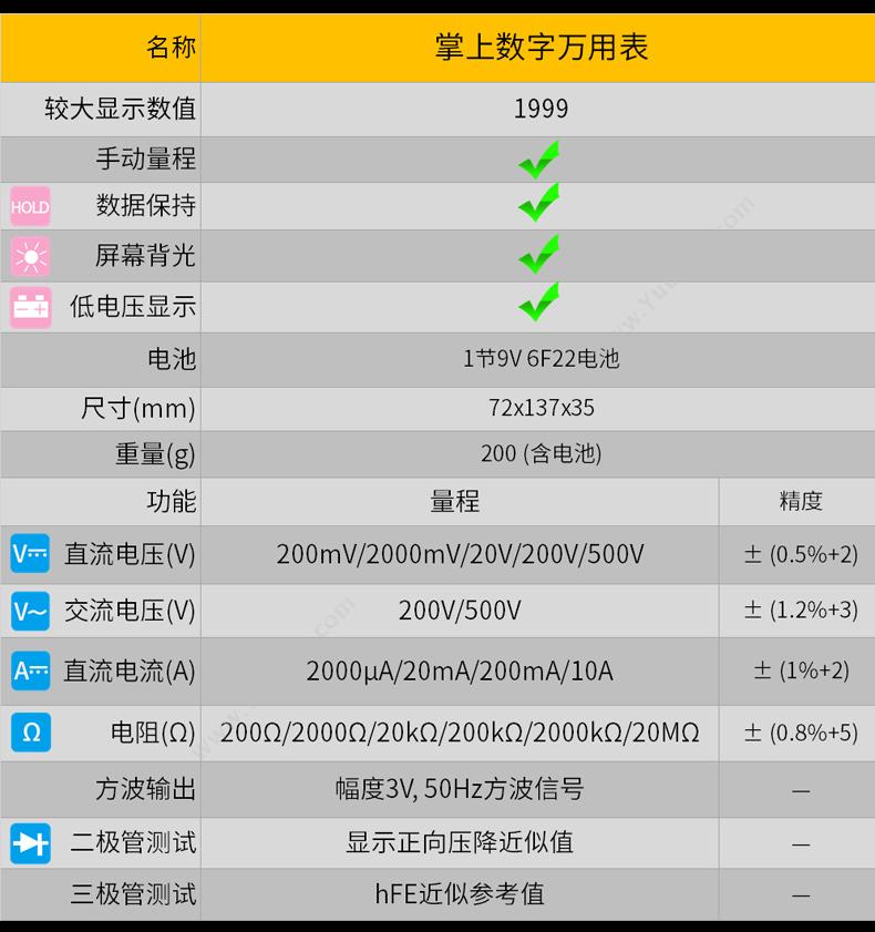 史丹利 Stanley MM-101-23C 数字 万用表