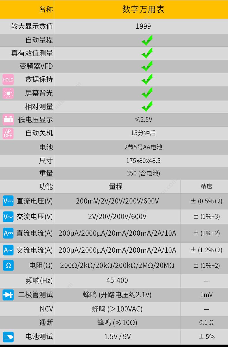 史丹利 Stanley MM-101-23C 数字 万用表