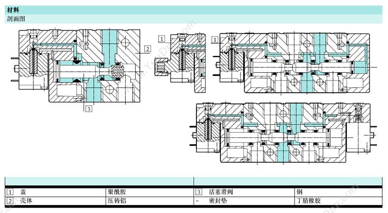 费斯托 Festo 196885 单电控阀 CPE10-M1BH-5LS-QS-4 两位五通电磁阀