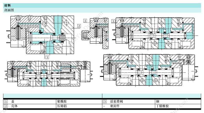 费斯托 Festo 550239 双电控阀 CPE14-M1CH-5J-1/8 两位五通电磁阀