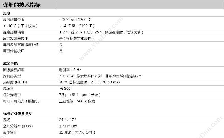 福禄克 Fluke Ti400 热像仪 红外热像仪