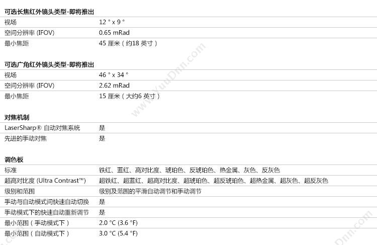 福禄克 Fluke Ti400 热像仪 红外热像仪