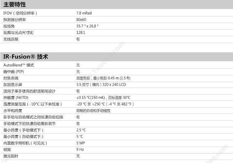 福禄克 Fluke FLK-TIS10 9HZ/CN 红外热像仪