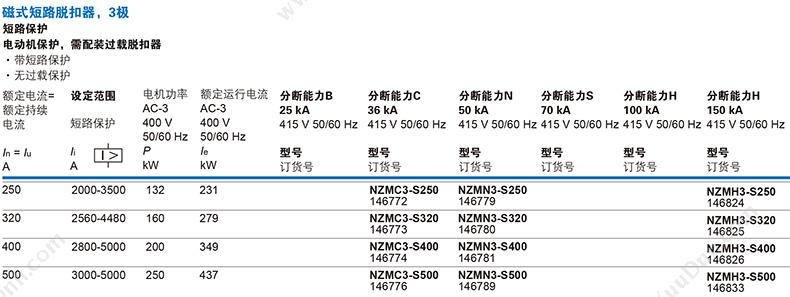 伊顿穆勒 Moeller 168535 70kA插拔式 NZMS3-VE630-S 插拔式塑壳断路器