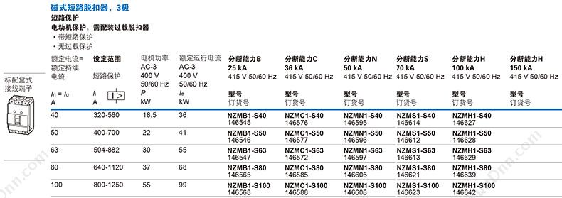 伊顿穆勒 Moeller 148219 70kA插拔式 NZMS1-A125-E 插拔式塑壳断路器