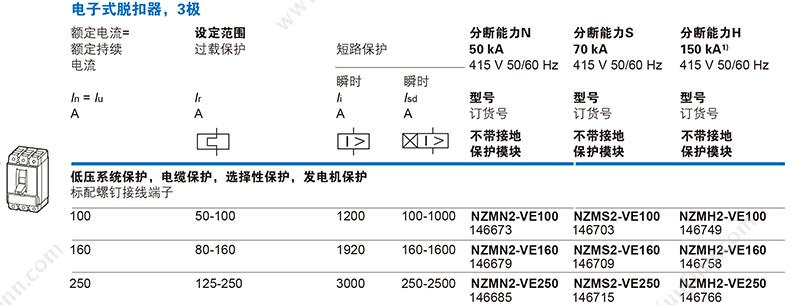 伊顿穆勒 Moeller 148337 70kA插拔式 NZMS2-VE250-E 插拔式塑壳断路器