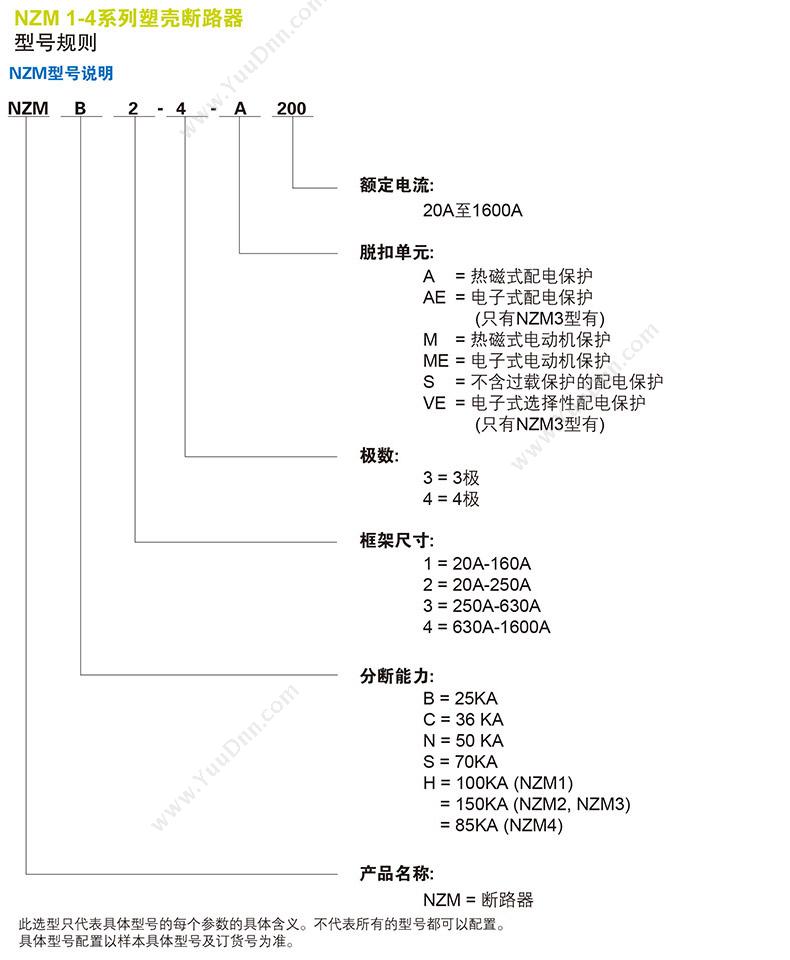 伊顿穆勒 Moeller 148283 50kA插拔式 NZMN2-A200-E 插拔式塑壳断路器