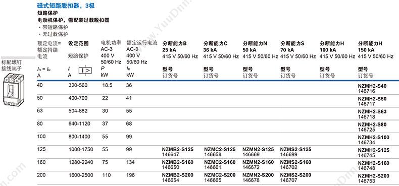 伊顿穆勒 Moeller 148284 50kA插拔式 NZMN2-A250-E 插拔式塑壳断路器