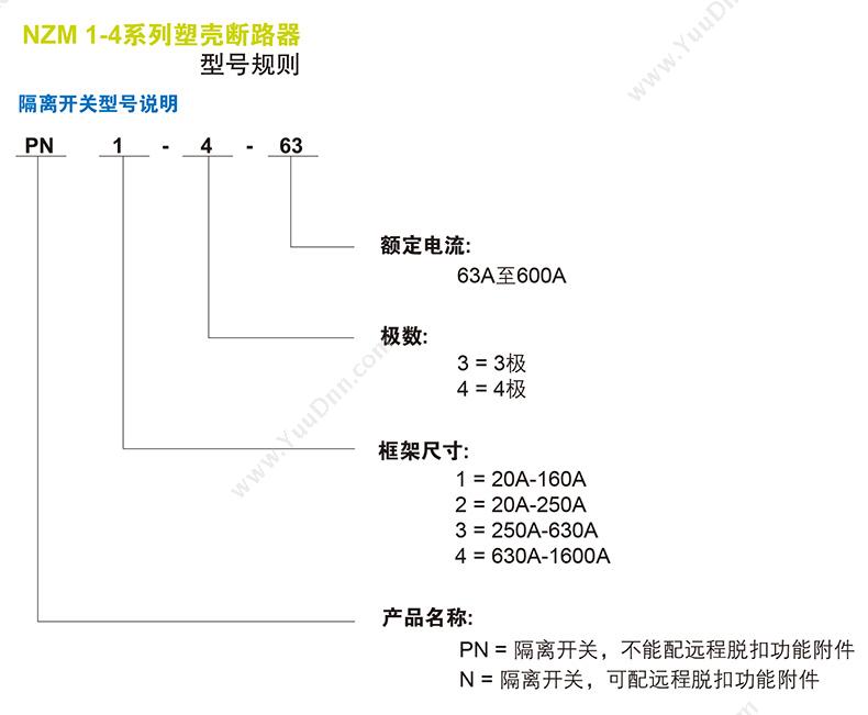 伊顿穆勒 Moeller 148412 塑壳型插拔式隔离开关（可装脱扣器） N2-4-250-E 插拔式塑壳断路器