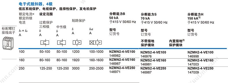 伊顿穆勒 Moeller 148298 50kA插拔式 NZMN2-4-A160-E 插拔式塑壳断路器