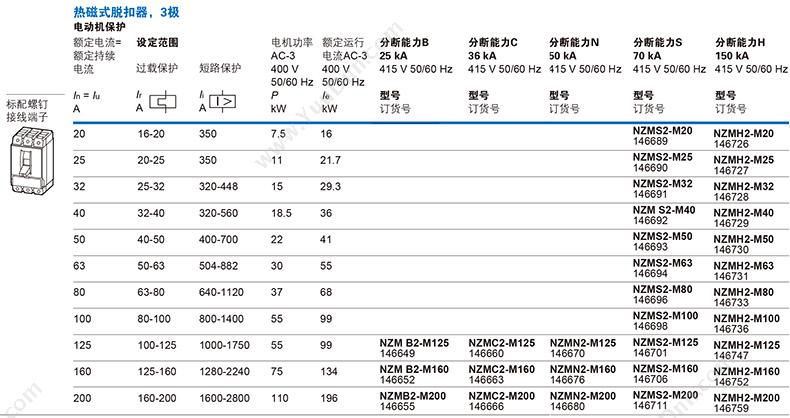 伊顿穆勒 Moeller 148283 50kA插拔式 NZMN2-A200-E 插拔式塑壳断路器