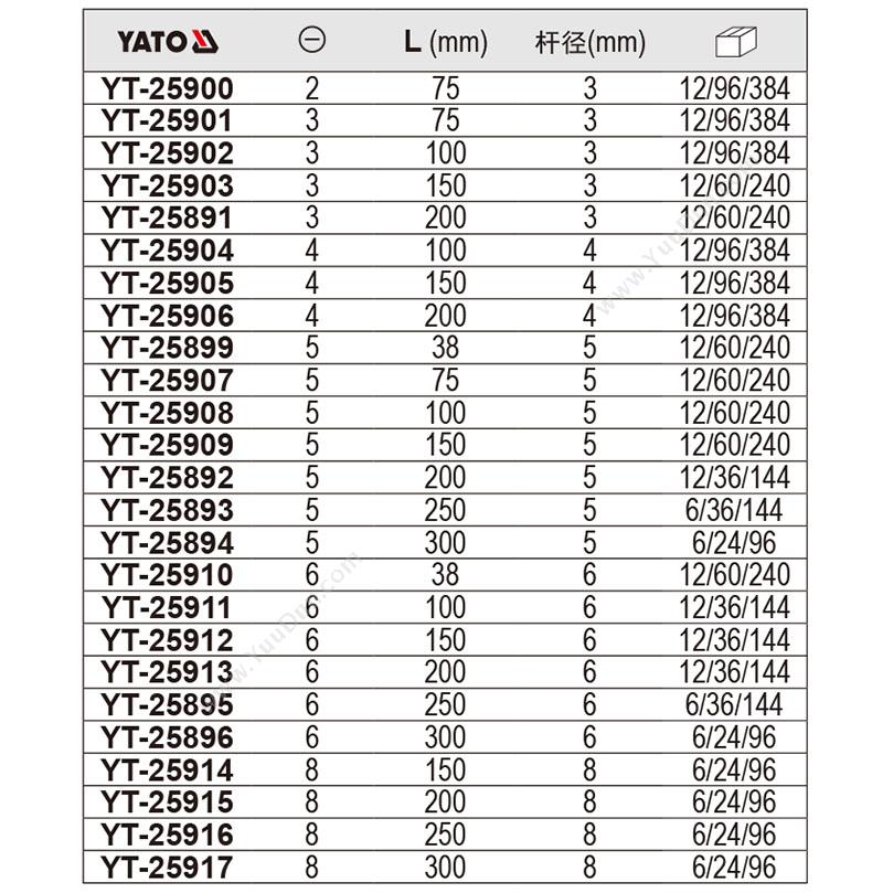 易尔拓 YT-25892（-）三色柄 充电式一字螺丝批