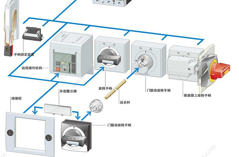 伊顿穆勒 Moeller 91405790109531 50kA插拔式 LZMN2-A200+NZM2-XSV 插拔式塑壳断路器