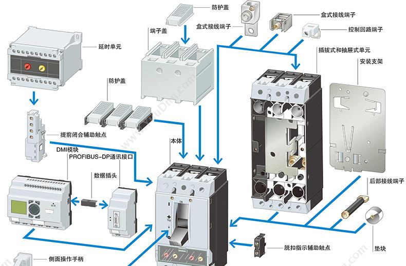 伊顿穆勒 Moeller 90000008109633 70kA插拔式 LZMS3-4-A320+NZM3-4-XSV 插拔式塑壳断路器