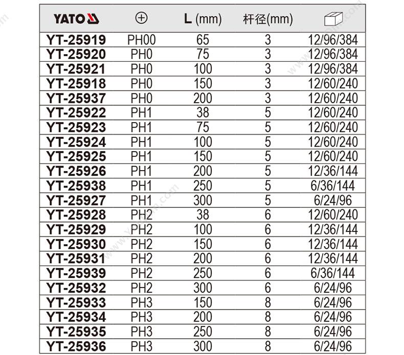 易尔拓 YT-25930（+）三色柄 充电式十字螺丝批