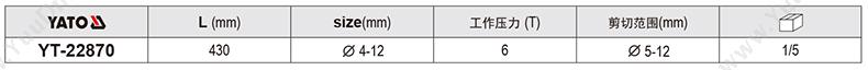 易尔拓 YT-22870 液压钢筋 断线钳