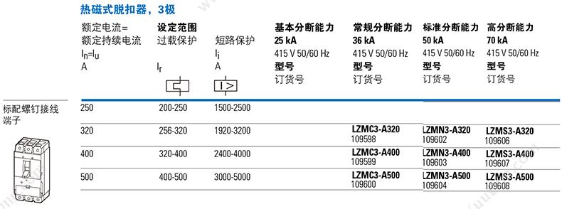 伊顿穆勒 Moeller 90000008109602 50kA插拔式 LZMN3-A320+NZM3-XSV 插拔式塑壳断路器