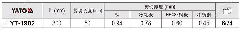 易尔拓 YT-1902 高档右切航空剪 防爆剪刀