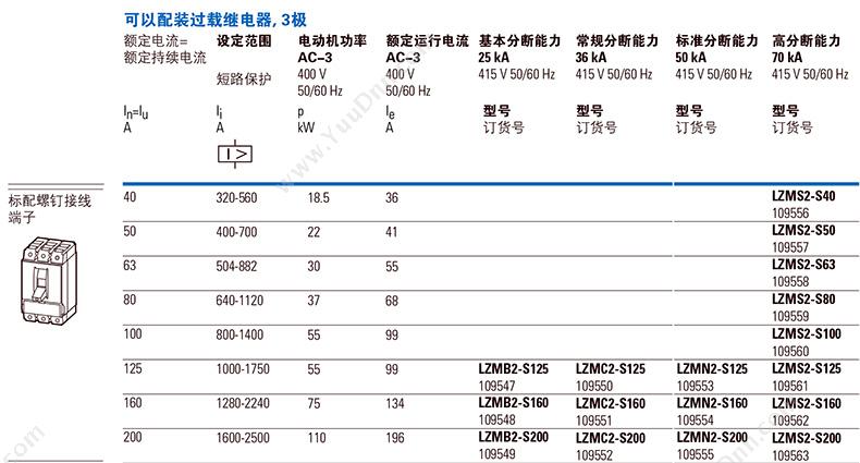 伊顿穆勒 Moeller 91405790109556 70kA插拔式 LZMS2-S40+NZM2-XSV 插拔式塑壳断路器